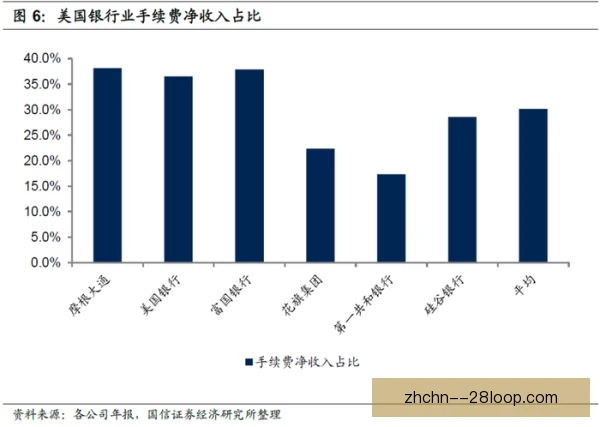 转会费区域差异，欧洲南美与亚洲市场定价逻辑不同